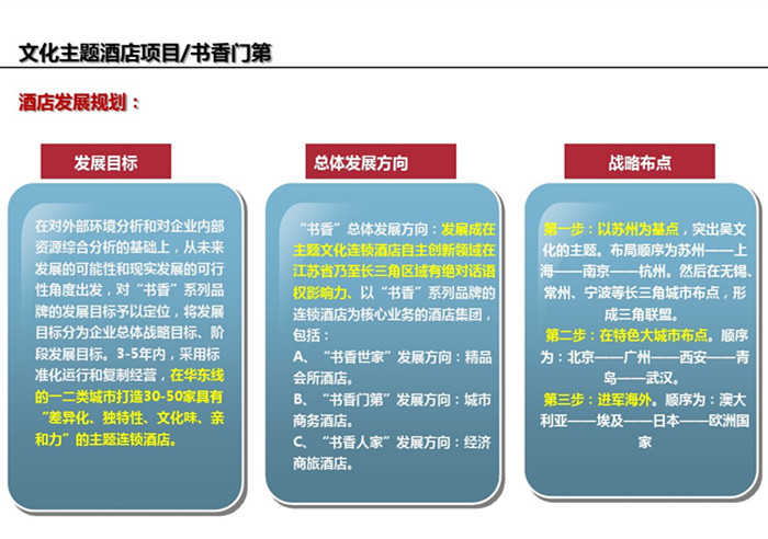 書香門第主題酒店設(shè)計案例