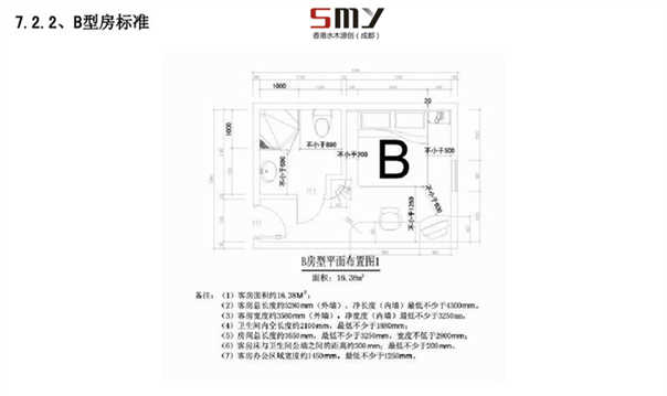 眉山連鎖酒店客房裝修設(shè)計(jì)標(biāo)準(zhǔn)