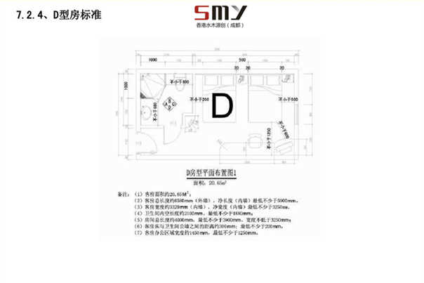 眉山連鎖酒店客房裝修設(shè)計(jì)標(biāo)準(zhǔn)