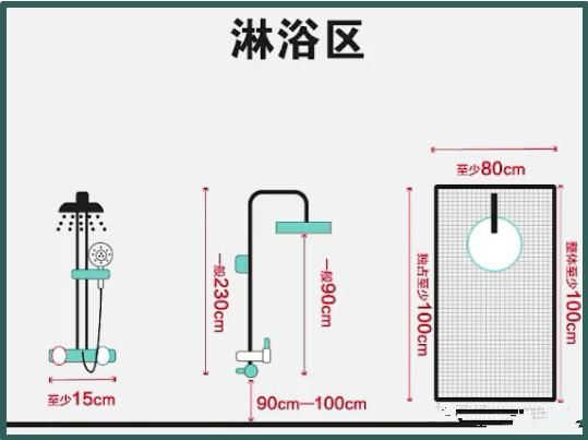 酒店設計衛(wèi)生間參數(shù)尺寸