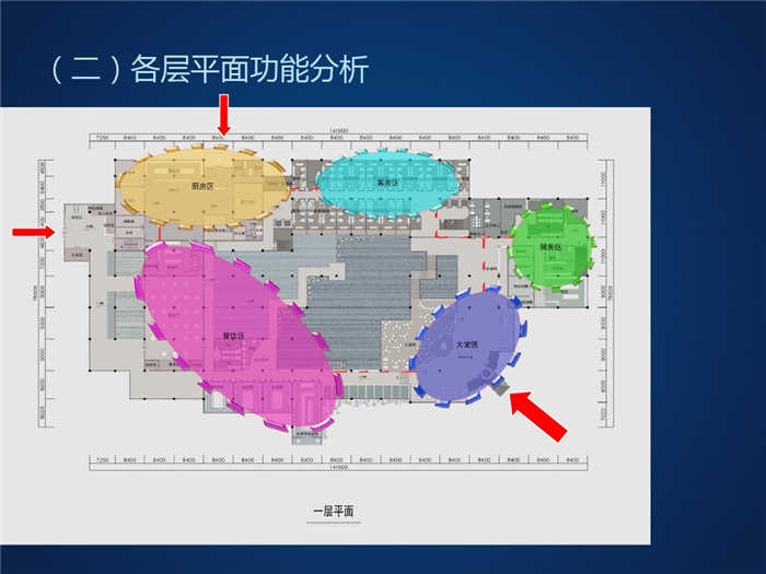 酒店設(shè)計(jì)案例分析